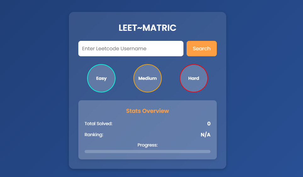 leetmetric